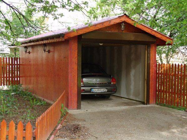 Как арендовать землю под гараж с фото