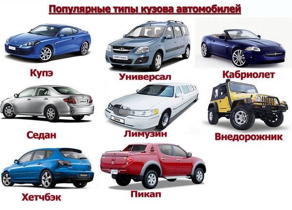 Особенности характеристик различных кузовов автомобиля - фото
